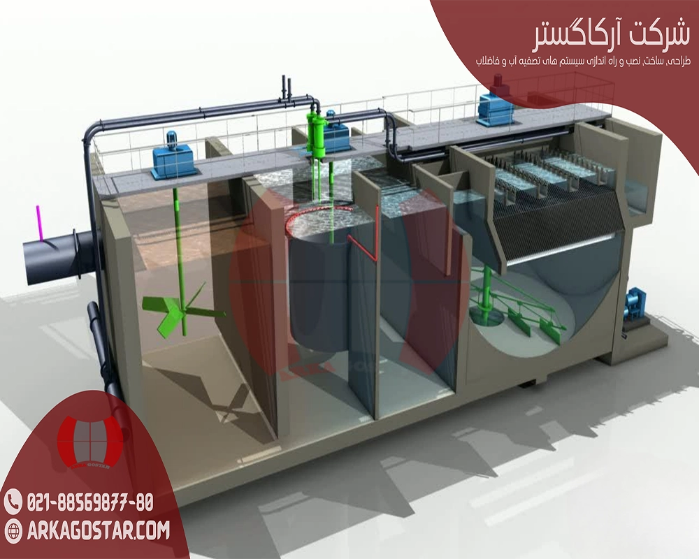 تصفیه-بیولوژیکی-فاضلاب-پتروشیمی-