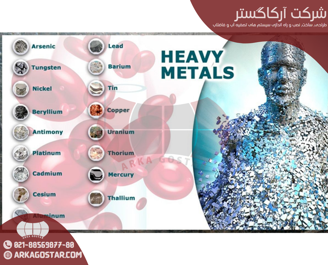 استاندارد فلزات سنگین در آب شرب