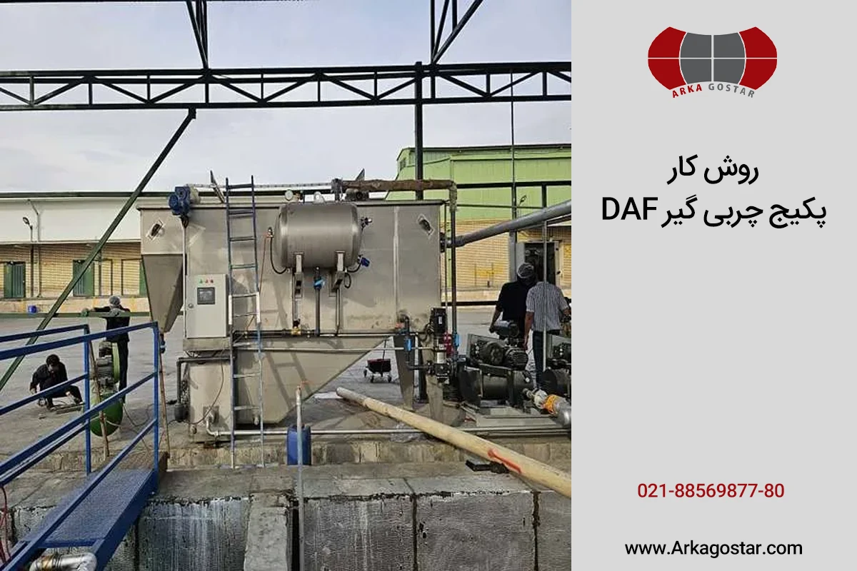 طرز کار پکیج چربی گیر DAF چگونه است؟