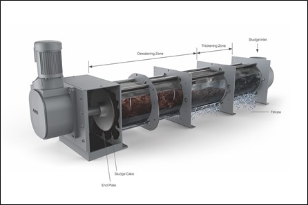 شکل 3- دستگاه اسکرو پرس