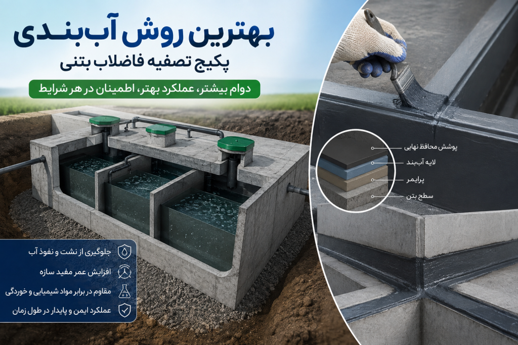 بهترین روش آب‌ بندی پکیج تصفیه فاضلاب بتنی